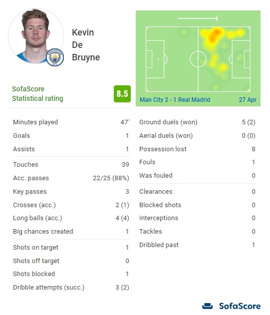 米体：罗马希望租借+买断齐尔克泽，买断费将不低于3500万欧